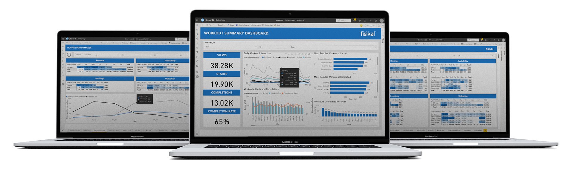 BUSINESS INTELLIGENCE
& REPORTING